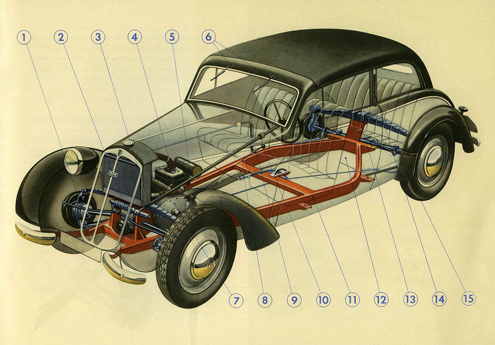 Bild ur den svenska originalbroschyren över 1939 års DKW. © Copyright WORLD MOTOR PRESS arkiv.