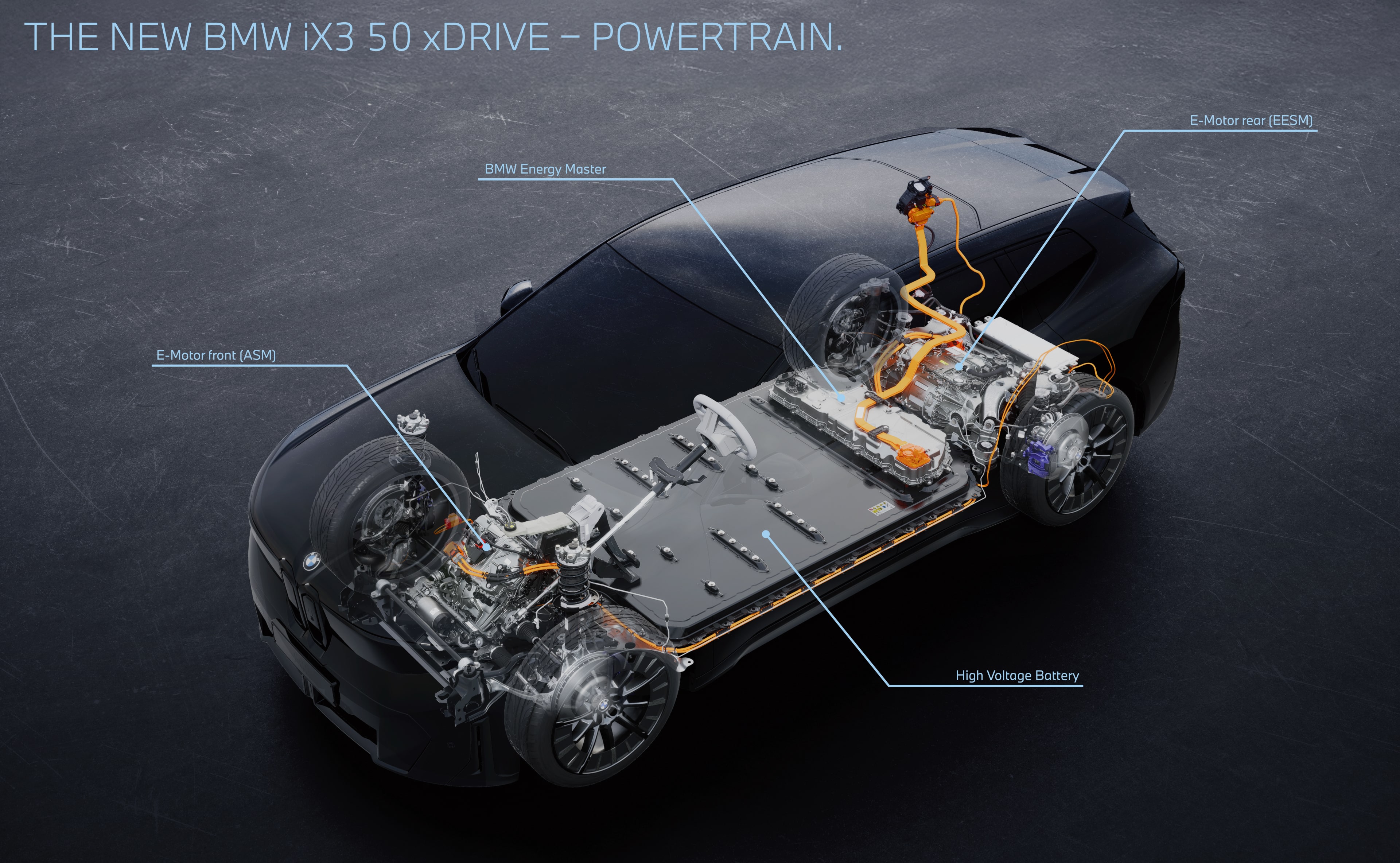 Eltwin med fyrhjulsdrift – Elmotor fram (ASM) och elmotor bak (EESM) med BMW Energy Master och högvoltsbatteri.