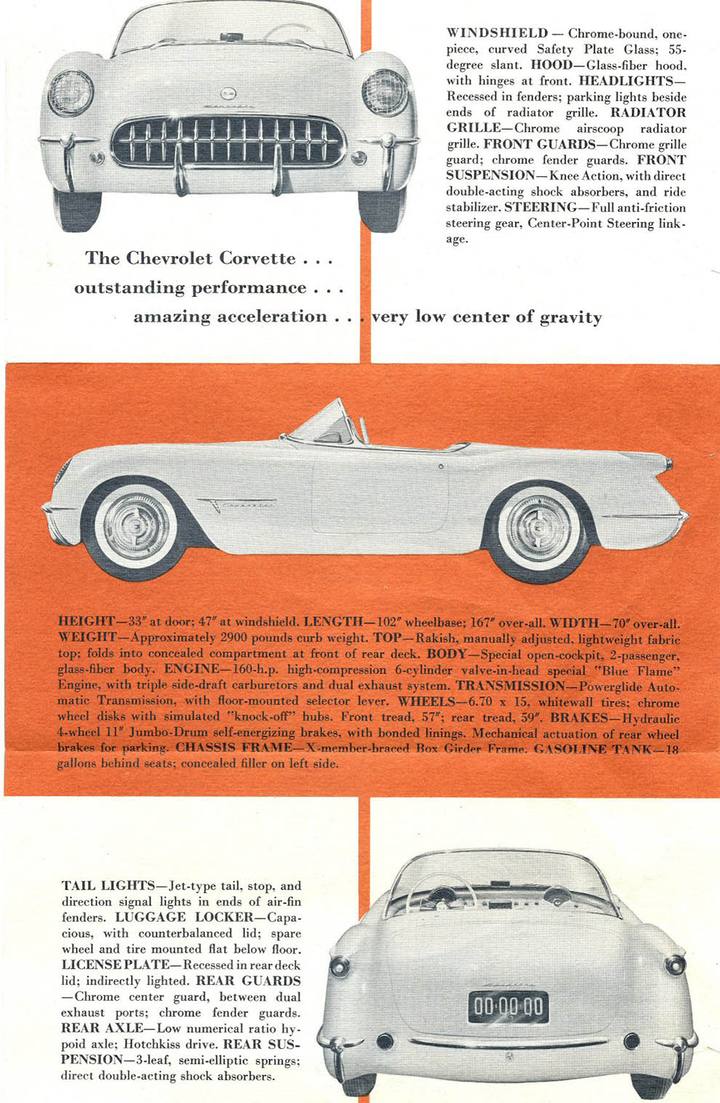 Originalbroschyren av Chevrolet Corvette där man fortfarande visar bilen med ”tummen” ned och anger effekten till 160 hk.