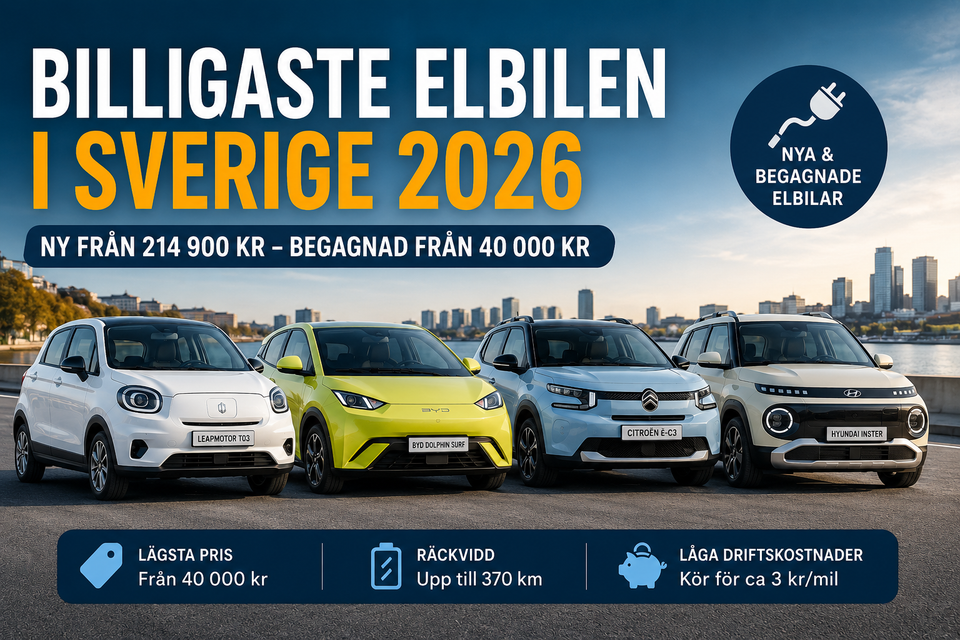 Billigaste elbilen i Sverige 2026 – från 214 900 kr